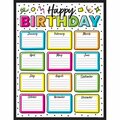 Carson Dellosa Kind Vibes Birthday Chart for Grade, Multi Color, 5PK CA103914